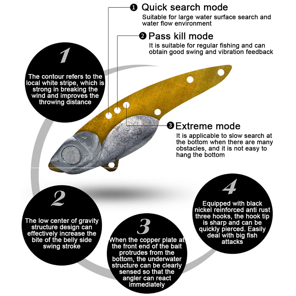 GOBYGO 3.5G-13G Metal VIB Fish - 3D Printing Lure incelemesi ve fiyatı