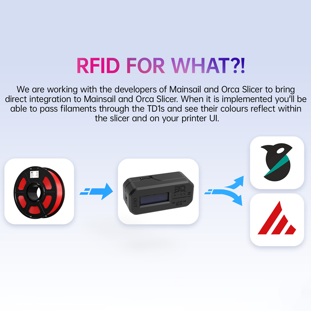 BIGTREETECH TD1s Reads Filamen - 3D Printing Industry incelemesi ve fiyatı