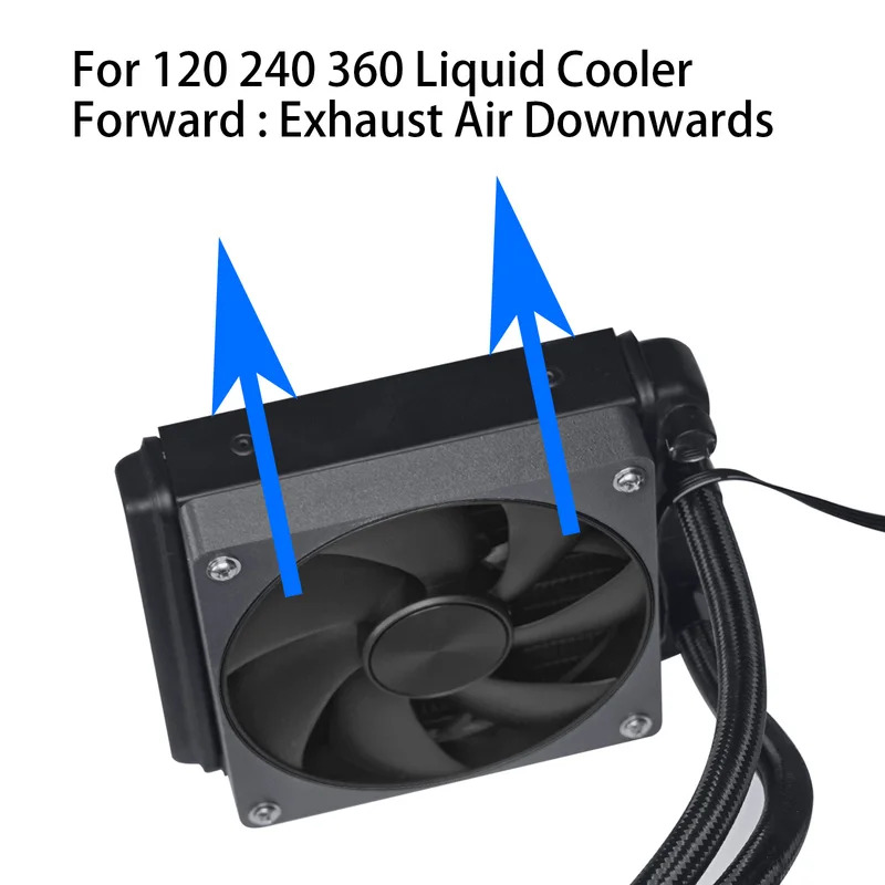 W 3D Printed 4090 Fan,12018 12 - 3D Printing Liquid incelemesi ve fiyatı