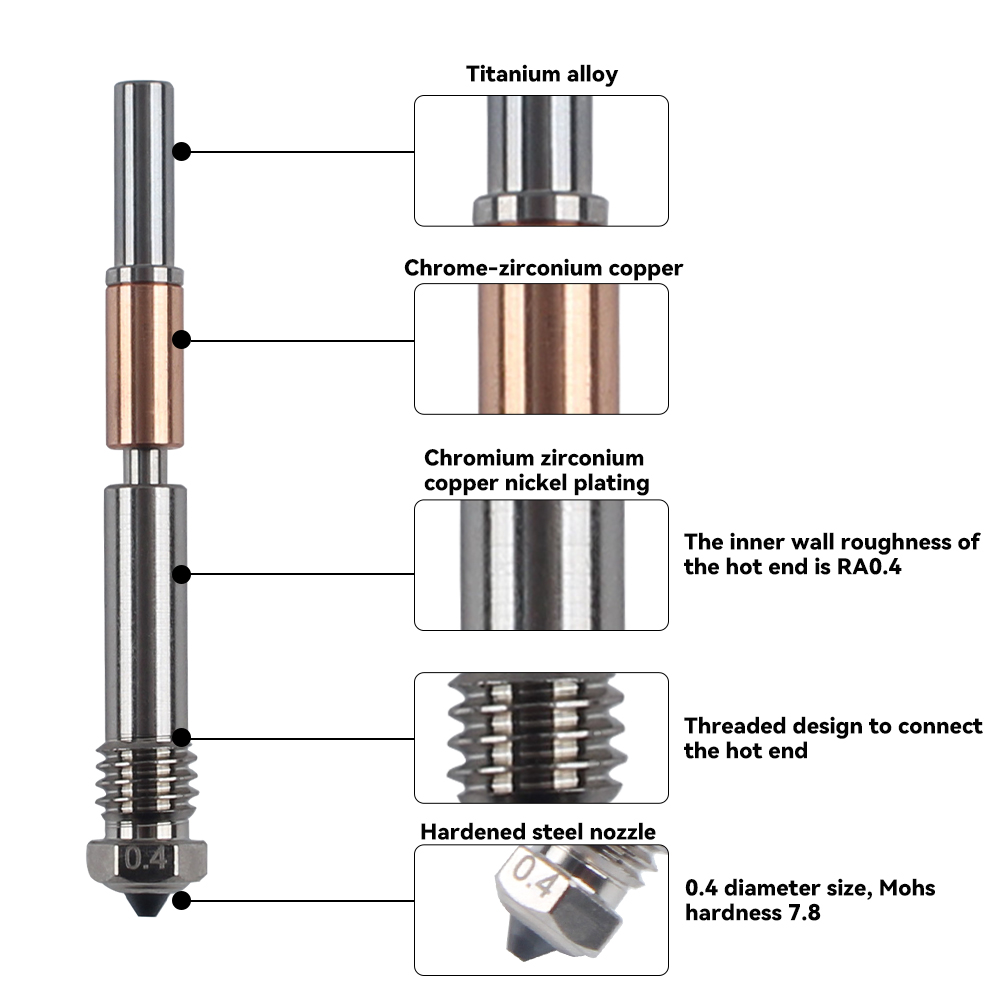 New Hotend Integrated Nozzle F - 3D Printing Bambu incelemesi ve fiyatı