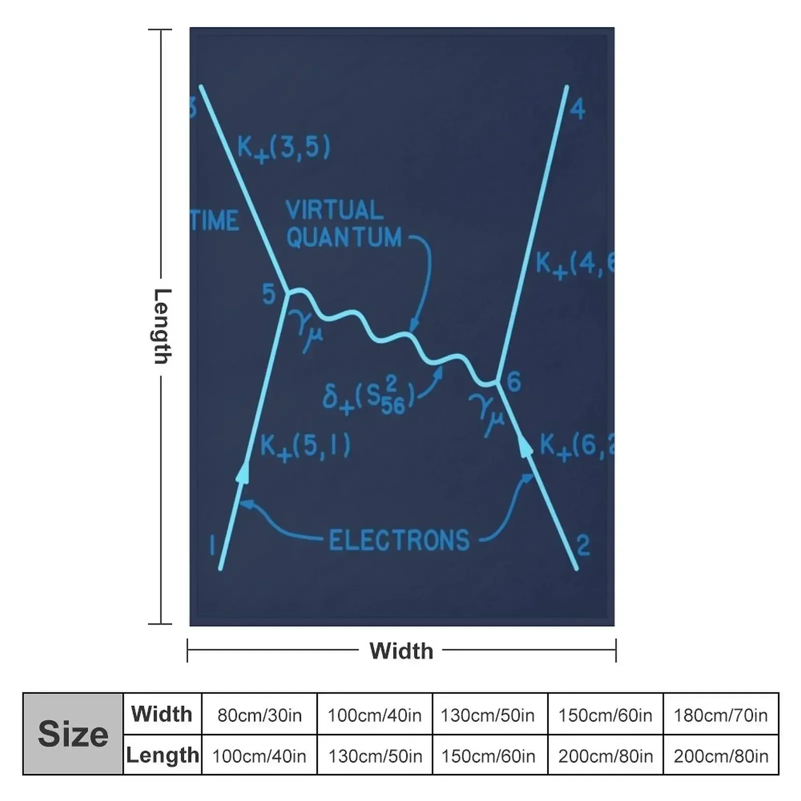 New Original 1949 Feynman diag - 3D Printing Diagram incelemesi ve fiyatı