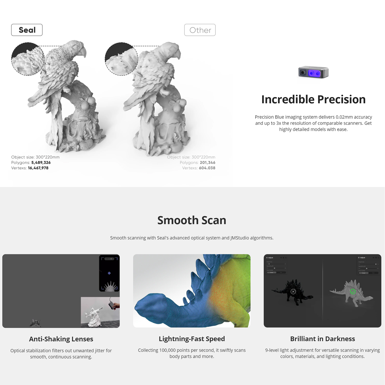 3DMakerpro Seal Lite 3D Scanne - 3D Printing Software incelemesi ve fiyatı