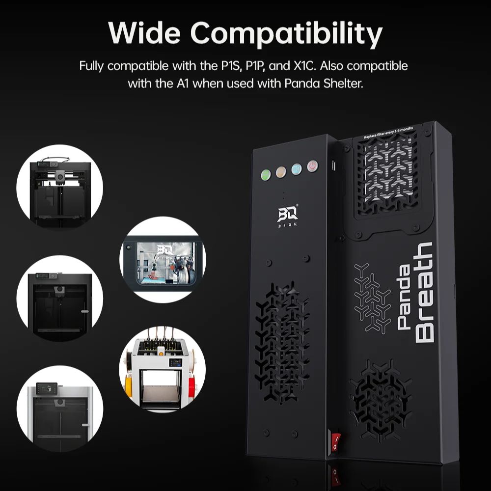 BIGTREETECH Panda Breath Smart - 3D Printing Industry incelemesi ve fiyatı