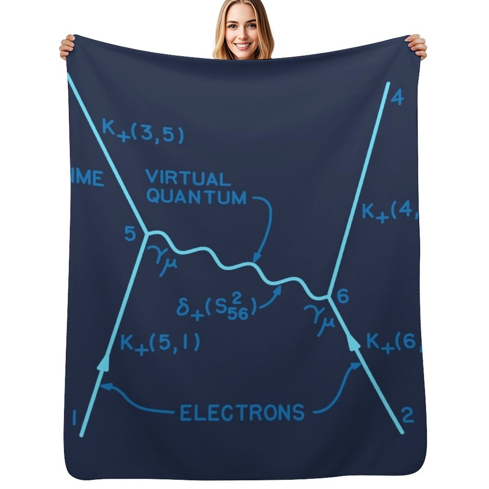 Original 1949 Feynman diagram  - 3D Printing Diagram incelemesi ve fiyatı