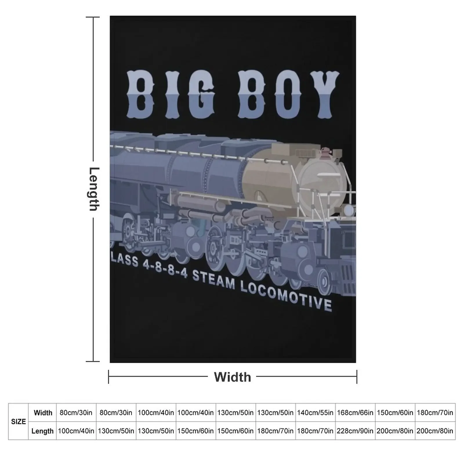 Big Boy Steam Train 4000 Class - 3D Printing Diagram incelemesi ve fiyatı