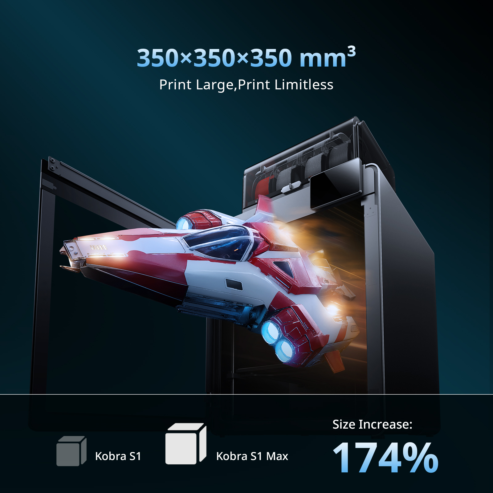 Anycubic Kobra S1 Max Combo Mu - 3D Printing Software incelemesi ve fiyatı