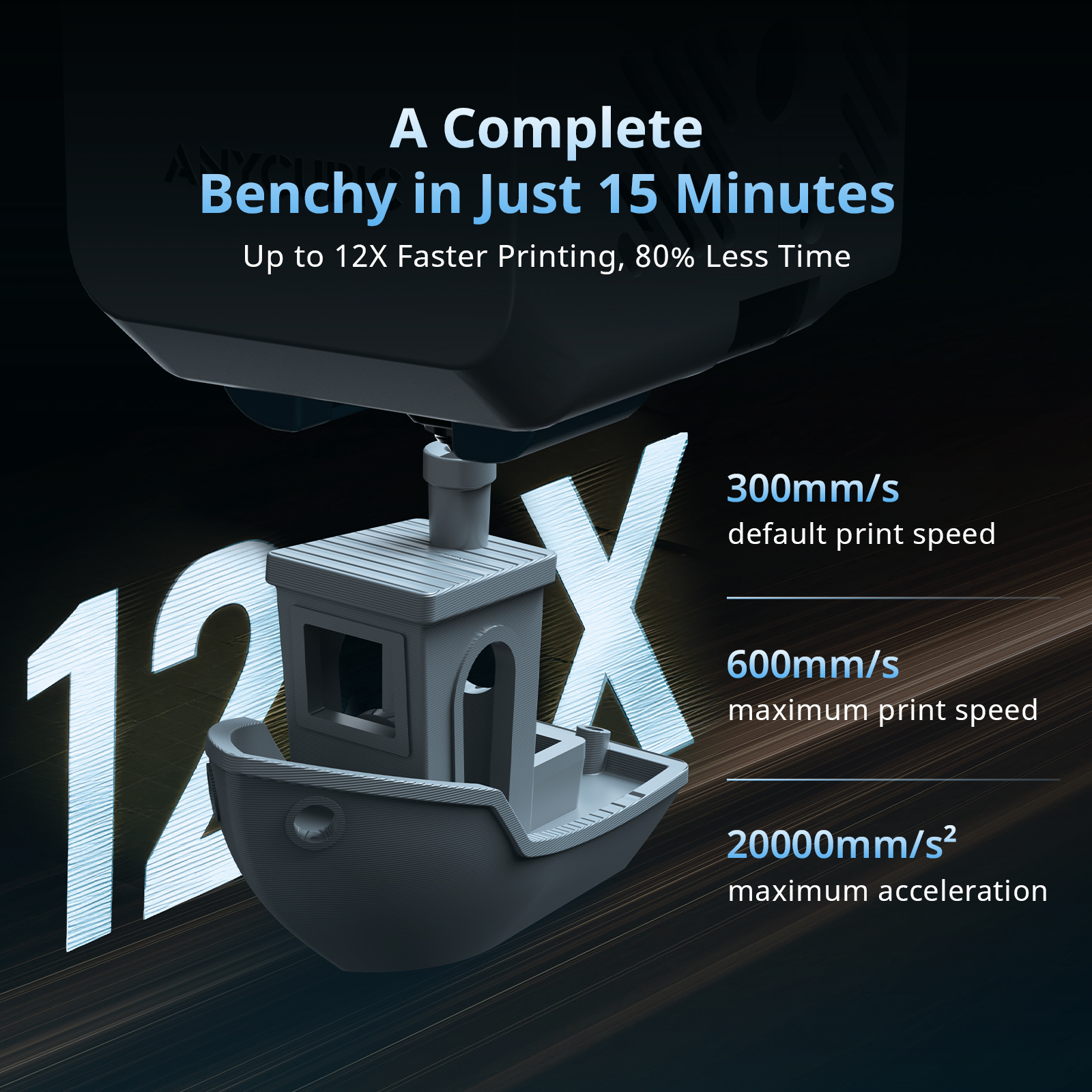 Anycubic Kobra S1 Max Combo Mu - 3D Printing Software incelemesi ve fiyatı