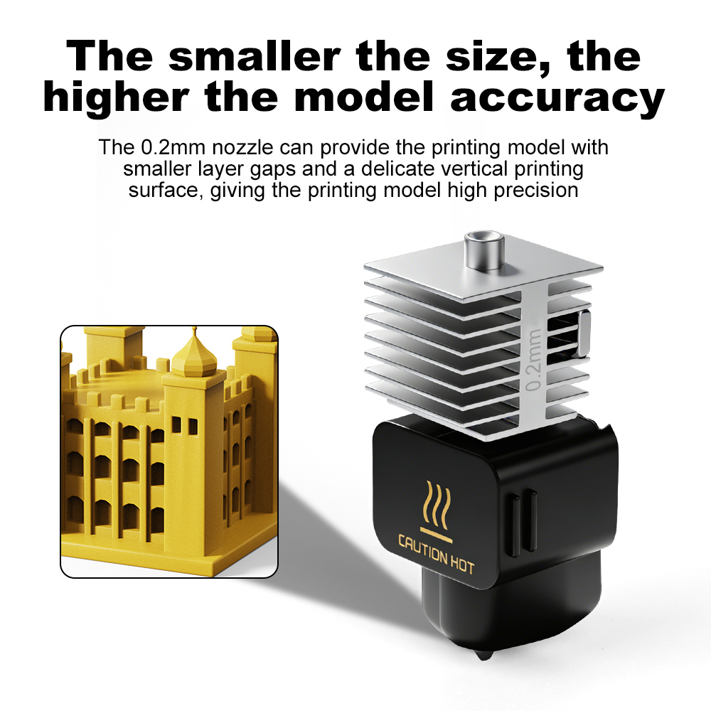 3D Printing Accessories A1/A1  - 3D Printing Bambu incelemesi ve fiyatı