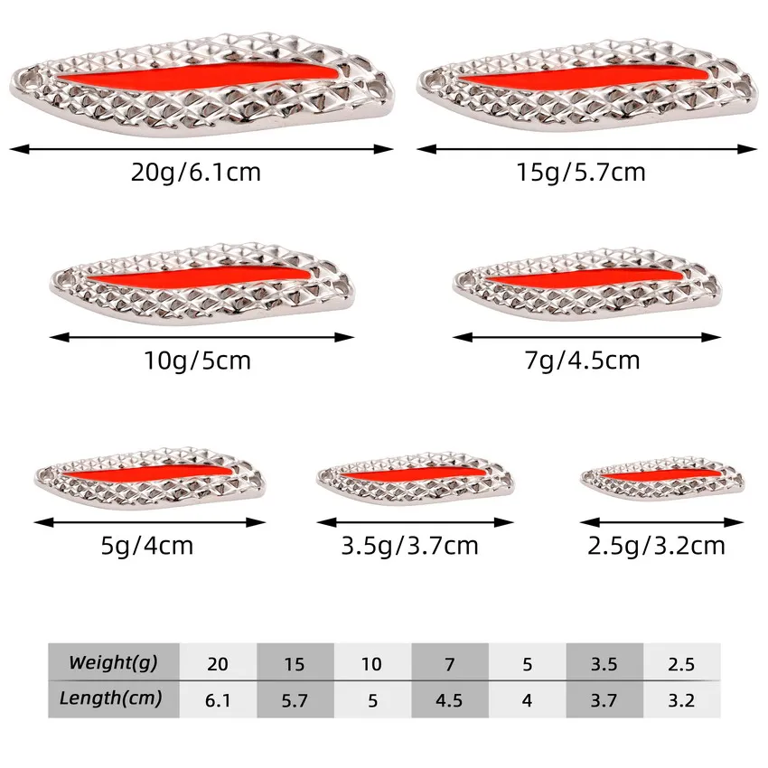4pcs Luminous Metal Fishing Lu - 3D Printing Lure incelemesi ve fiyatı