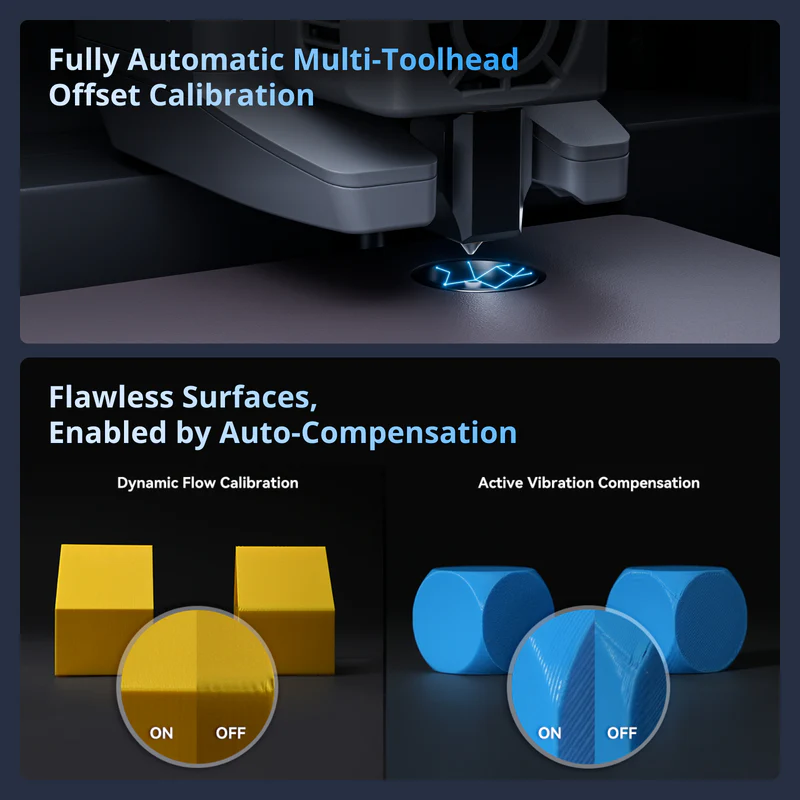 Flashforge Creator 5 4-Toolhea - 3D Printing Software incelemesi ve fiyatı