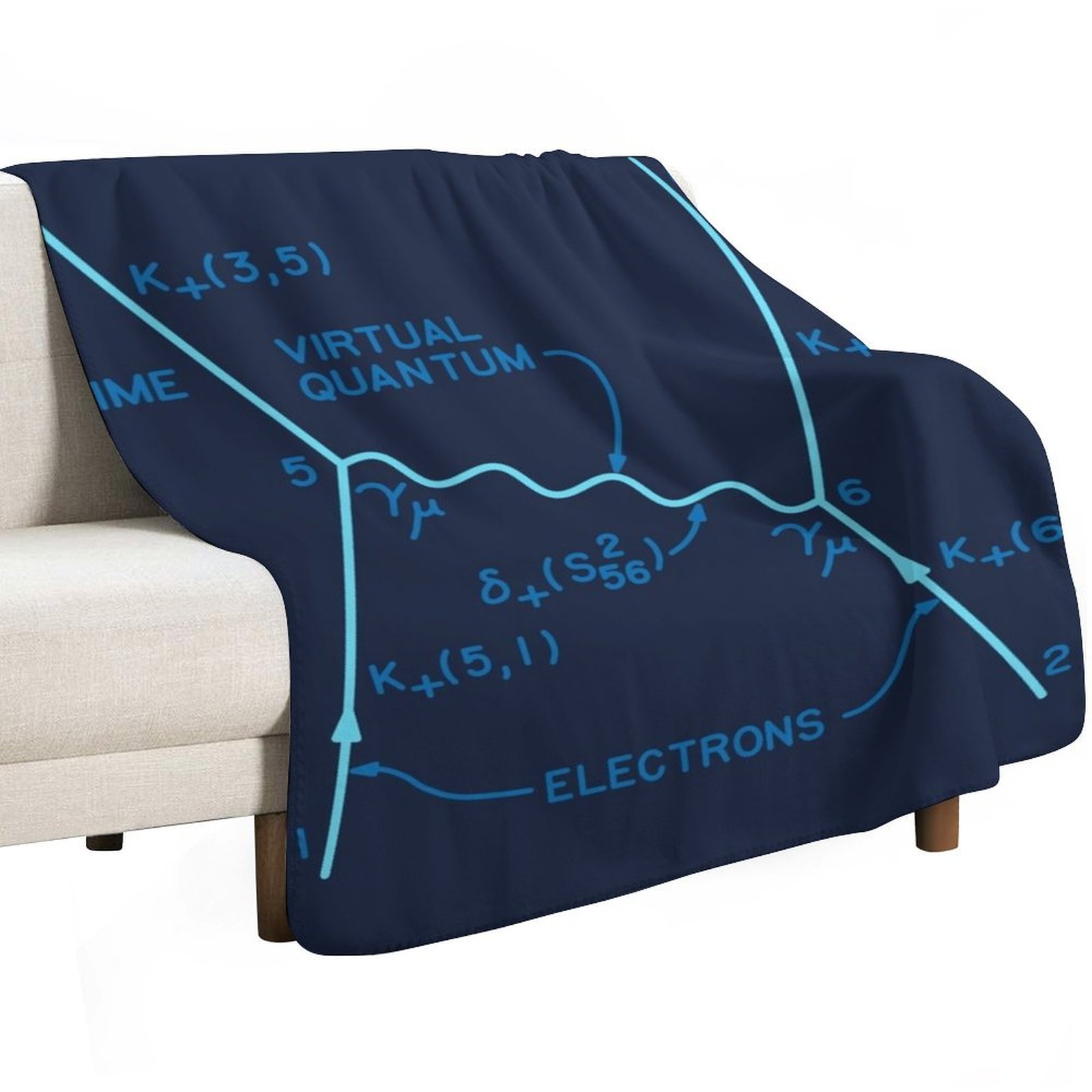 Original 1949 Feynman diagram  - 3D Printing Diagram incelemesi ve fiyatı