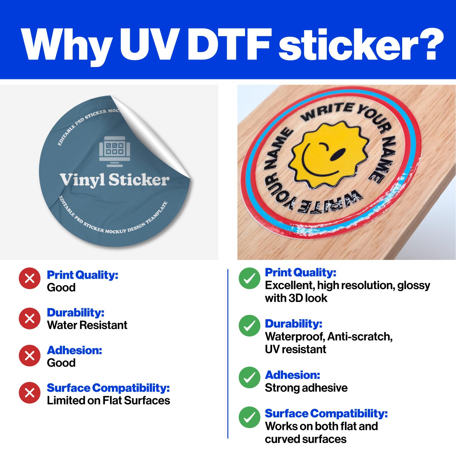 30PCS Custom DTF Transfer Stic - 3D Printing Logo incelemesi ve fiyatı